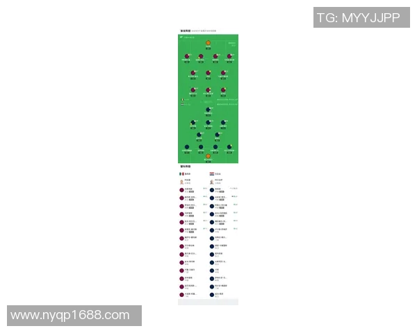 足球明星出战名单全解析各国球队阵容及球员表现一览